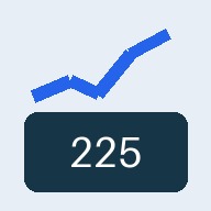 Nikkei 225